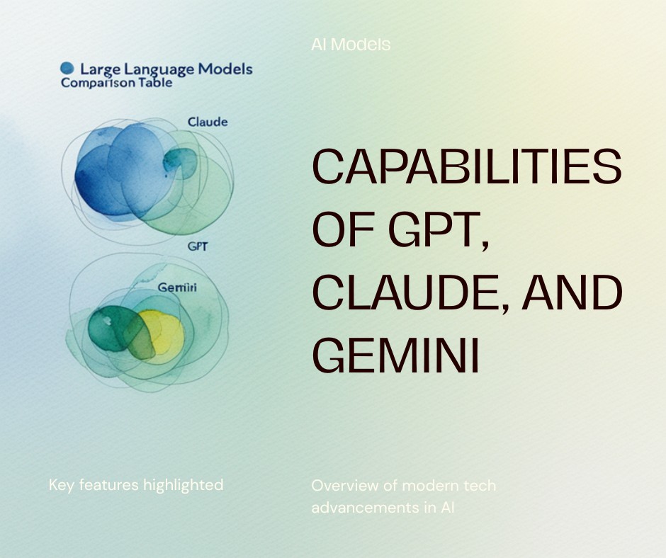 Overview of large language models — versions, capabilities and comparison